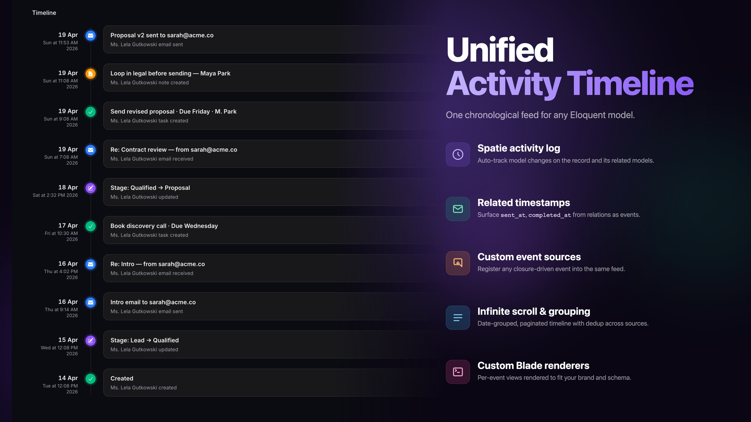 Activity Log Preview